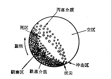 ĥC(j)Ϻɵ\